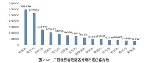新質生產力趨勢下，酒店管理如何由廣度向深度邁進，實現量質齊升